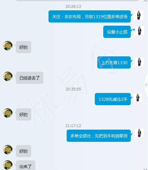 林易兮：9.2黄金上周两万美金盈利总结 下周回调就是多