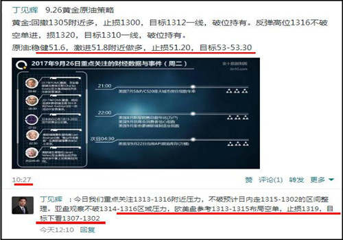 丁见辉：9.27原油51.6多单获利中，中线布局看至54