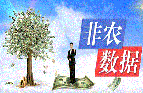唐慧轩:黄金1250附近多单被套怎么解套?ADP与大非农有什么关系?