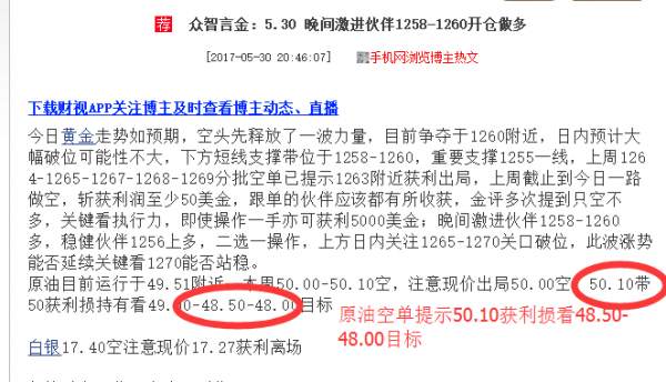 众智言金：6.1 黄金空单分批止盈，后市1260短多