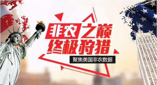 非农风暴袭来30点盈利我已胜券在握,你却还在为被套而烦恼!