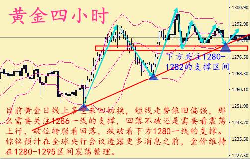 刘棕铭：8.24杰克逊霍尔会议在即，黄金多空将面临重大转折