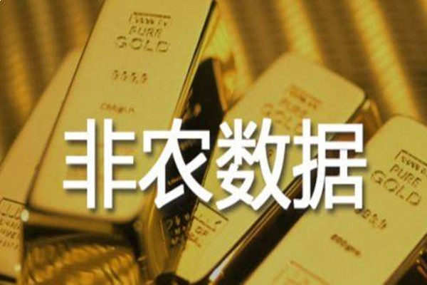 Followme袁祺鸿,黄金,建议,金价,加息,震荡