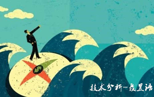 聂昱语：8.24初请黄金走势分析操作建议，黄金会涨到1300吗