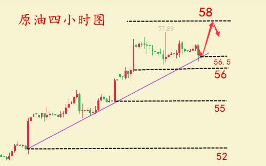 何氏论金：11.11惊魂一夜黄金暴跌10美元，原油黄金多空单解套