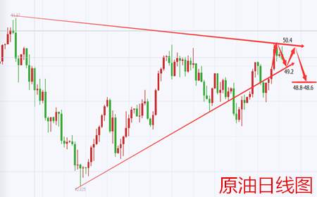 余天翼9.18晚间黄金原油趋势走向.我只管说你将就看