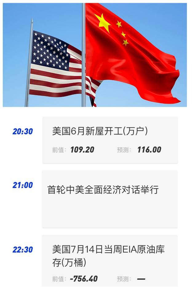 外汇博览：欧央行成为全球最大“央妈” 资产负债表直逼日本GDP总量特朗普医改法“失败”美元重挫