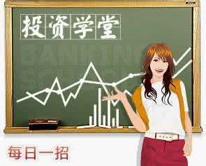 李盈丽：你做理财投资，是否也是存在这几种心态呢