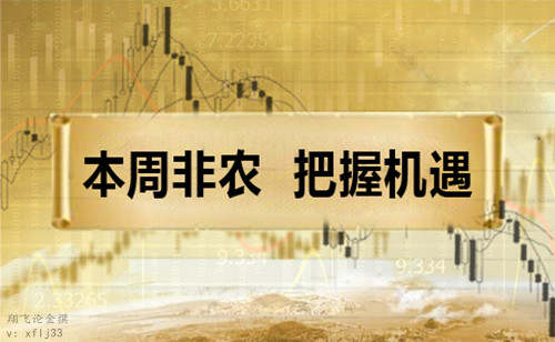 周文殊：非农袭击黄金市场，能否挽回黄金颓势原油分析策略附解套