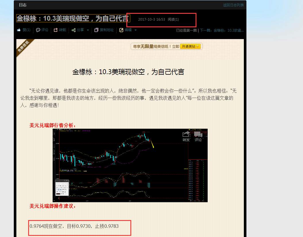 金椽栐：10.3美瑞现价空单23点，做好盈利保护
