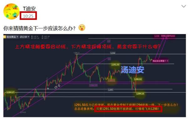 汤迪安：10.12黄金多头和1298的信任呢？别傻了，该空就得空！