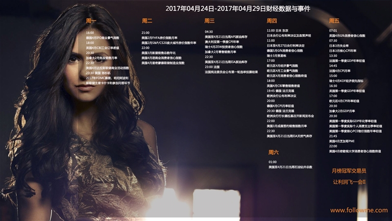 2017年04月24日-2017年04月29日财经数据与事件精美周历壁纸