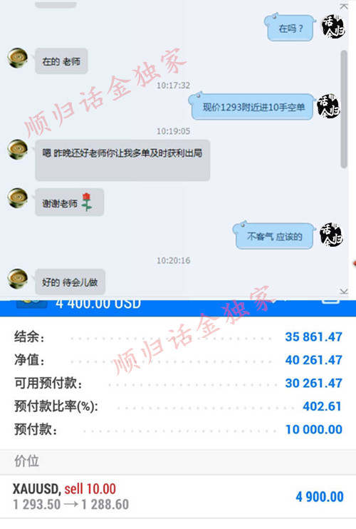 顺归话金：黄金跌跌不休，不破1280多头依在，高位多单不要慌