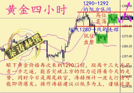 秦涛赫：周线收官金价上涨破位在即，8.18黄金日内行情分析