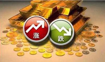 吕梓妫：10.26午评黄金行情走势