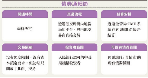 【图解】环球外汇财经早餐——你每日必备的交易攻略(5月17日)