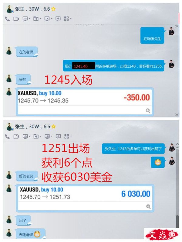 文焱东：6.22黄金短期触底反弹，后市该如何布局？