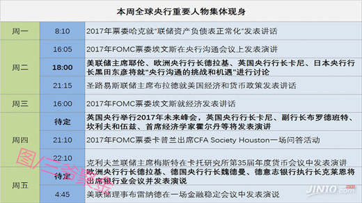 三爷聚金：11.13黄金三周连涨将终结，原油日内分析！