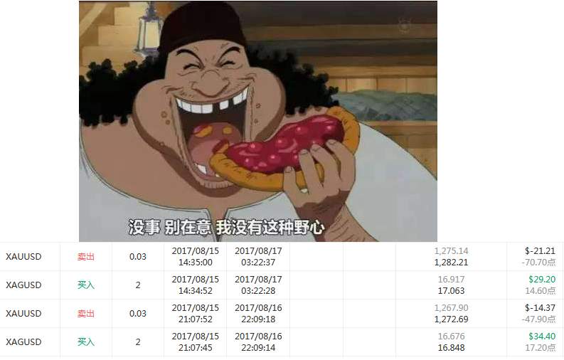 【交易笔记25期】漫话交易员0.2