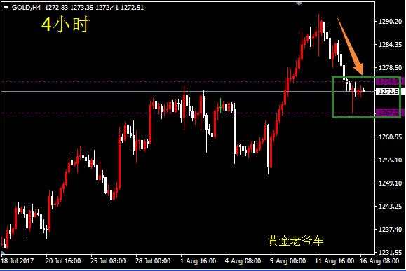 邓攀：今日看好区间运行