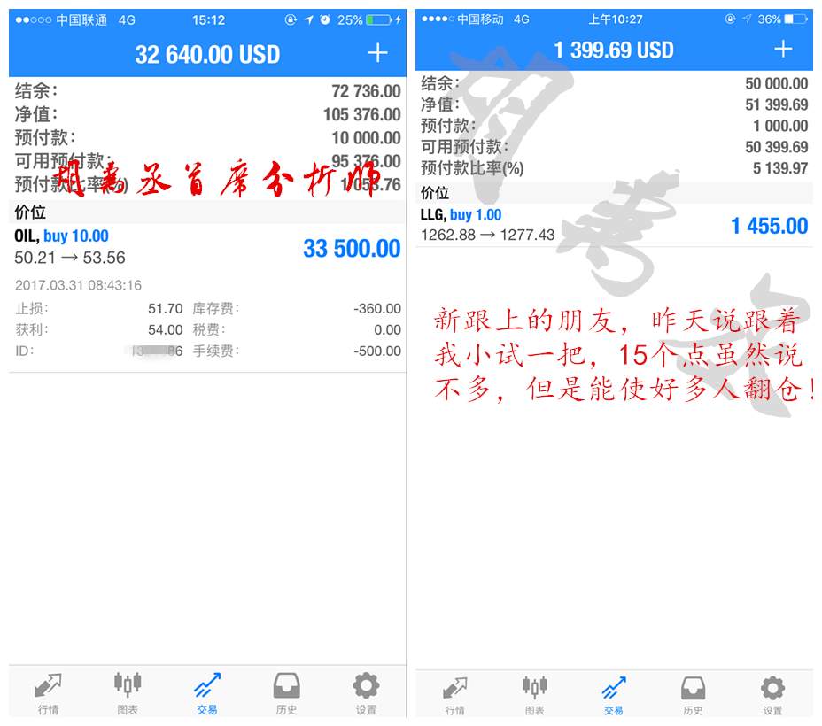 胡禹丞：4.12晚间原油EIA提前布局金银油！