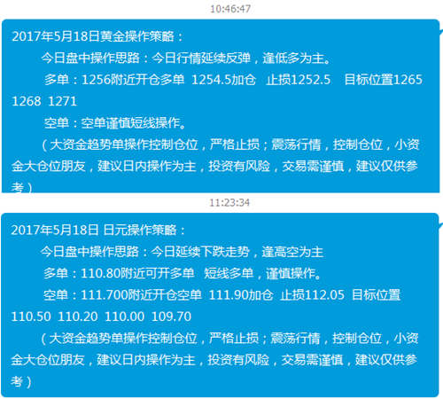 郑怀凡:5.18黄金,日元昨日顺势暴赚,今日操作策略
