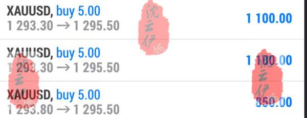 黄金跳空又高涨双向盈利！空单解丶套看此处！