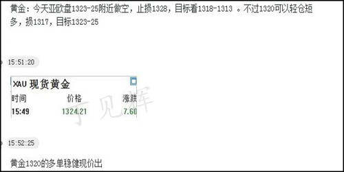 丁见辉：初请利空朝鲜捣蛋，后市黄金原油分析附解套