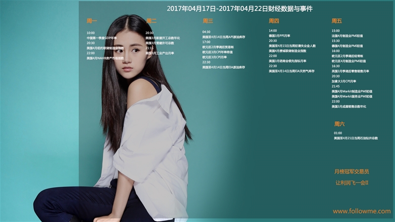 2017年04月17日-2017年04月22日财经数据与事件精美周历壁纸