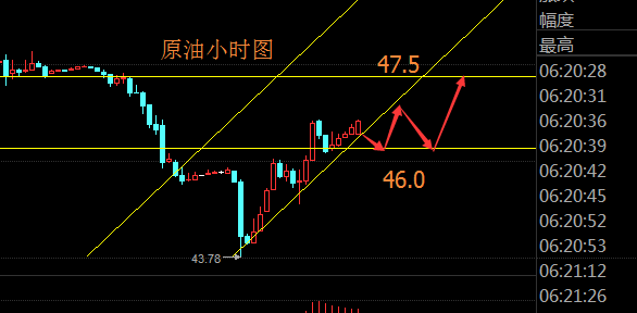 浩伦点金：5.8马克龙胜选法国总统，金银仍未摆脱空头趋势