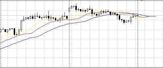 曾甄祯4.3黄金白银走势分析附解套和操作建议