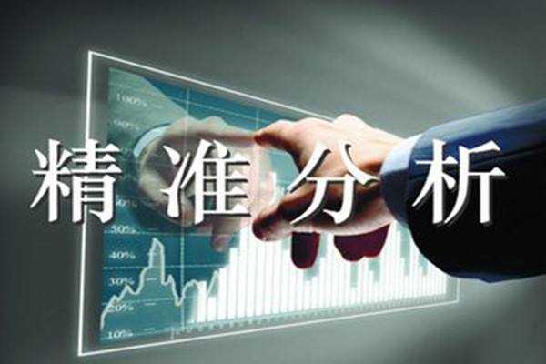 王瑜铖：你想要的盈利这里有！黄金分析如何防止做单被套