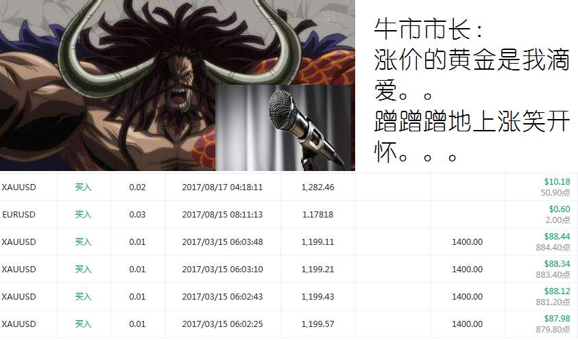 【交易笔记25期】漫话交易员0.2