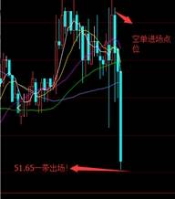 9.27EIA预测成功，获利五美金！