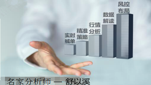 舒以溪：5.18黄金是否回调？原油继续上涨？为您详解！