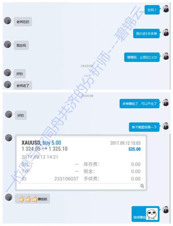 碧锦云：9.12黄金空头猛追，多单的结果就是爆仓，1327直接空