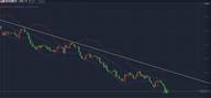 张尧浠：德拉基携手初请推升金价又至新高继续看好