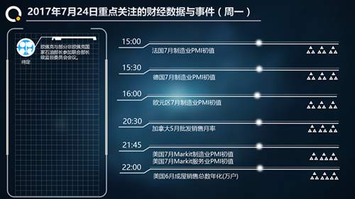 大乘点金：7.24黄金、原油行情走势分析与操作建议