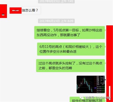 0622外汇:交易训练的必要性
