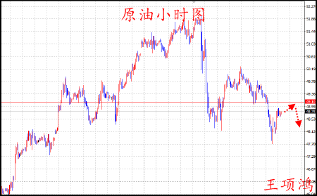 王项鸿:6.1避险助力黄金走高,库存增产原油承压