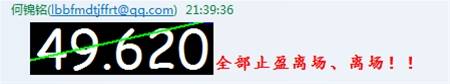 原油承压回落，等待时机继续进场多单！！！
