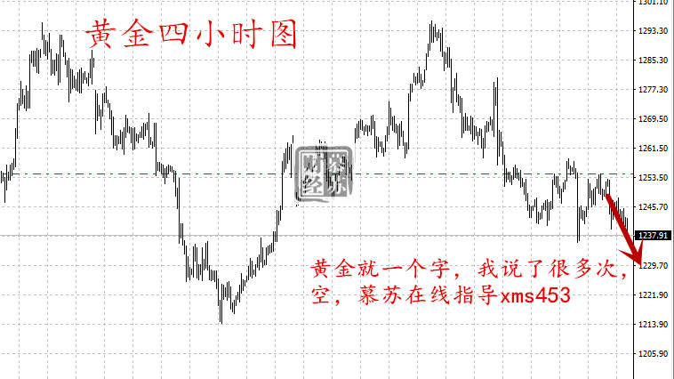 熊慕苏：强势回归，黄金赚钱大行情免费赠送，你确定不要