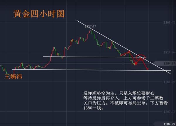 王婳祎：9.22收官之战教你如何翻仓，错过这次就等着后悔吧！