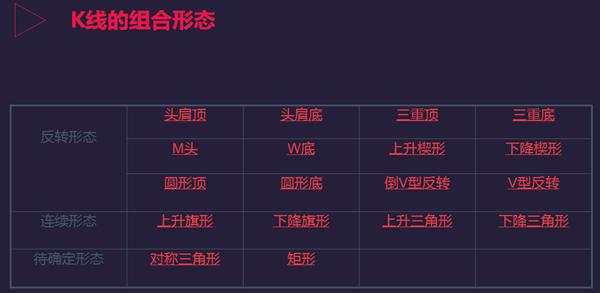 沈云伊：别让千三迷惑了你的双眼，上顶触手可及，黄金必遇95回落！