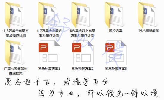 舒以溪：告诉你们一个秘密，黄金现在做多，可以大赚一笔！