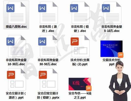 曾芷蔓：10.28黄金暴涨实为下周非农蓄势，黄金操作及解套