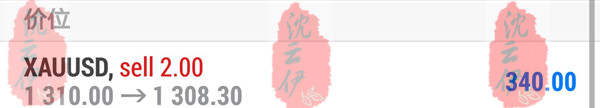 单边赚大钱，震荡赚小钱，积少成多！黄金1310不破是诱空？
