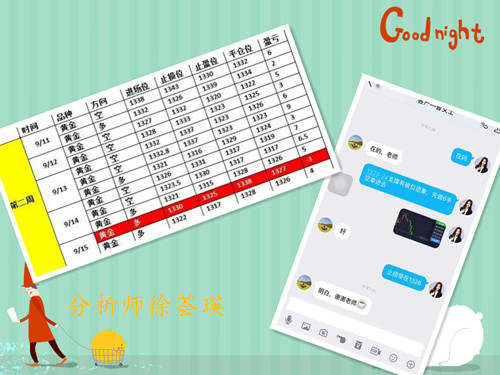 徐荟瑛：9.17投资不盈利有何意义，本周斩获40个点，金九银十还不把握?