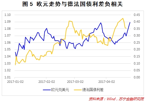 法国大选终极PK逼近 脱欧阴霾散去 问题接踵而来