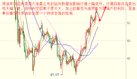 黄俊睿:4月3日原油操作建议(战役打响,油价堪忧)
